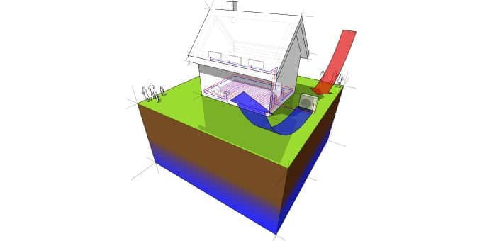 Luft-Wasser-Wärmepumpe 2 Funktionsweise Luft-Wasser-Wärmepumpe